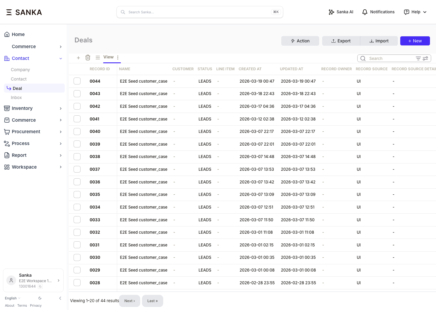 Qualified deals after AI scoring