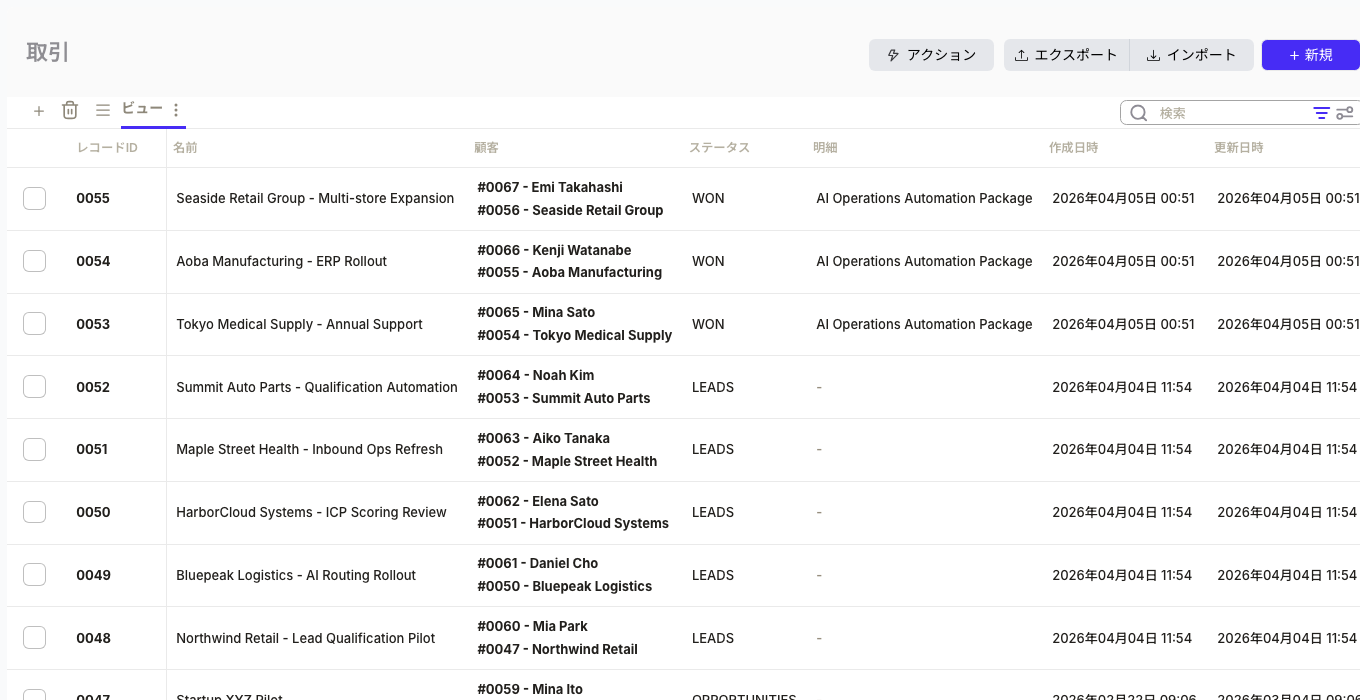 請求書発行待ちの成約取引を示す取引パイプライン
